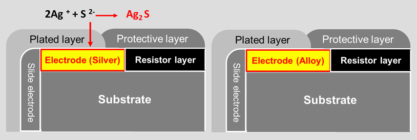 ALL_fac_technology_25F19_uXggOEeetu