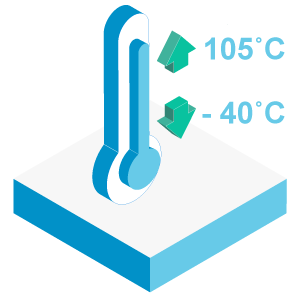 Wide Temperature